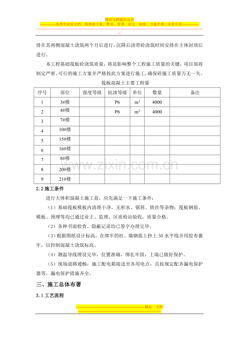 {1}大体积混凝土施工方案.doc_第2页