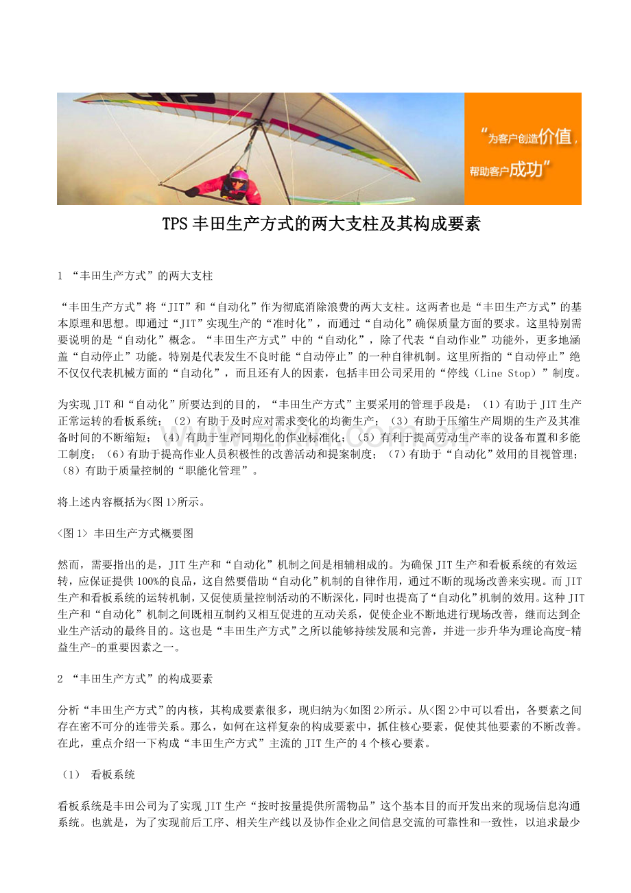 TPS丰田生产方式的两大支柱及其构成要素.doc_第1页