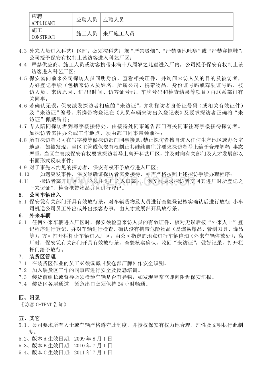 C-TPAT-HRD-006--人员车辆出入管理程序.doc_第2页