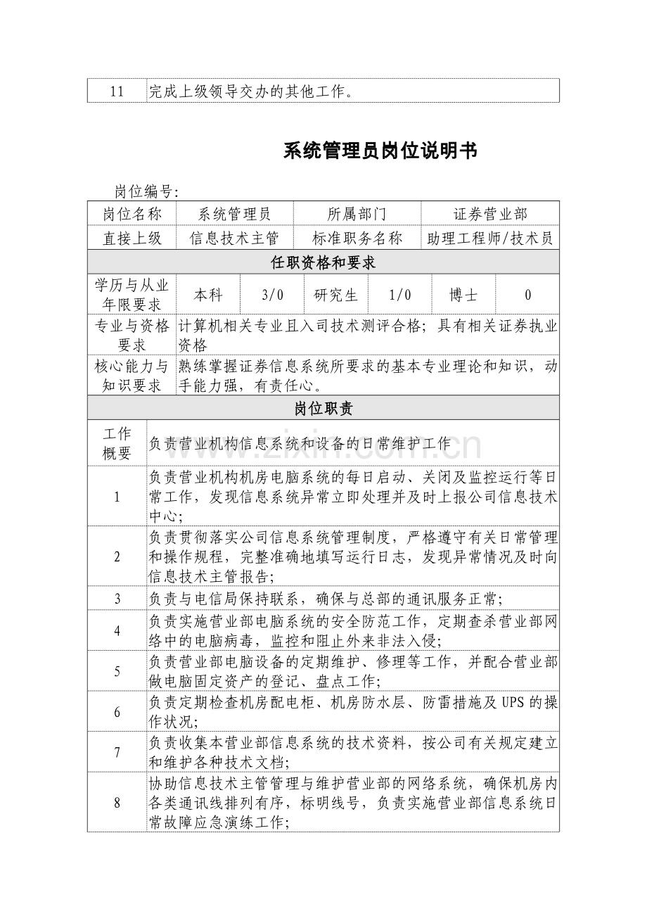 信息技术主管岗位职责说明书.doc_第2页
