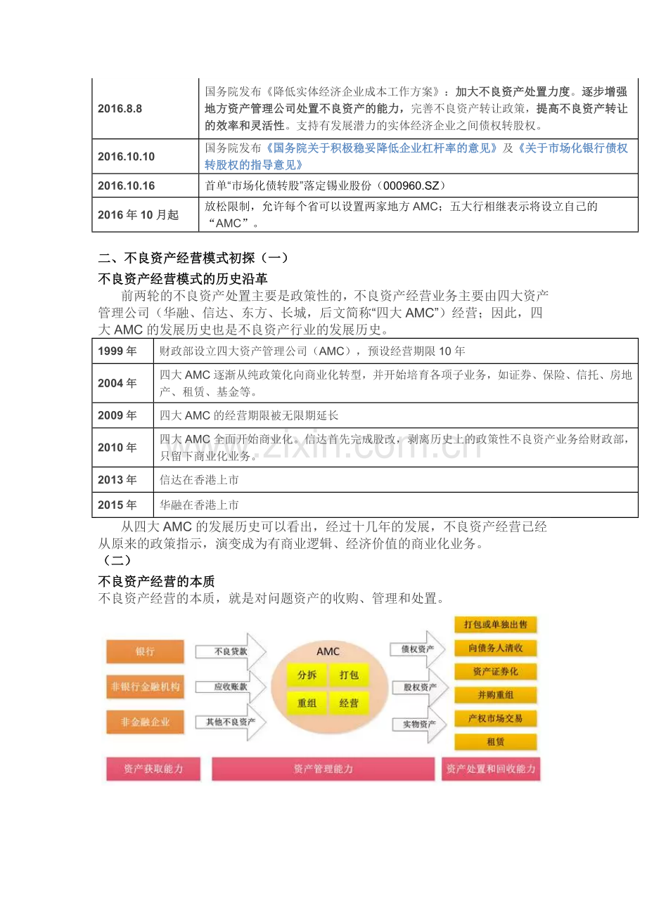 不良资产处置模式及经典案例分析.doc_第2页