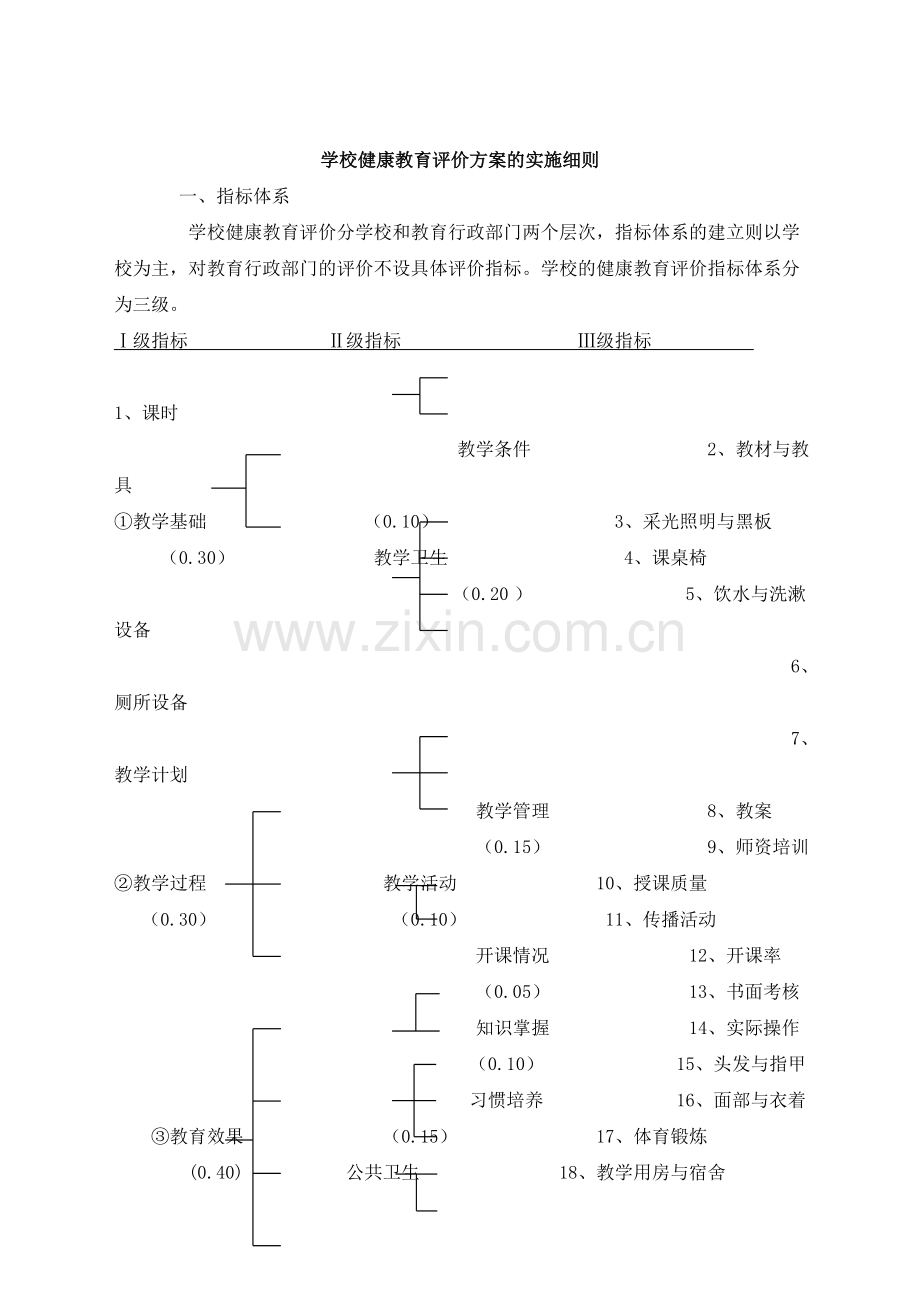 学校健康教育评价方案.doc_第2页