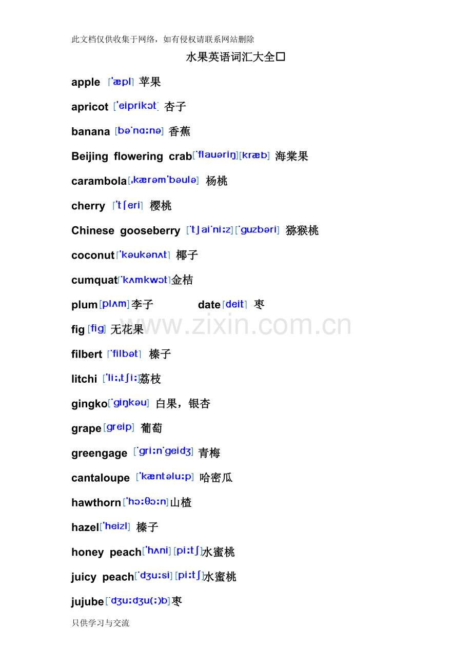 水果英语词汇大全带音标知识讲解.doc_第1页
