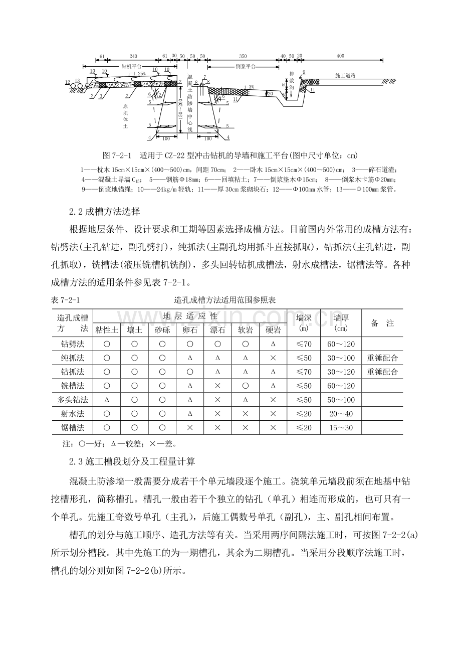 第二节混凝土防渗墙施工准备.docx_第2页