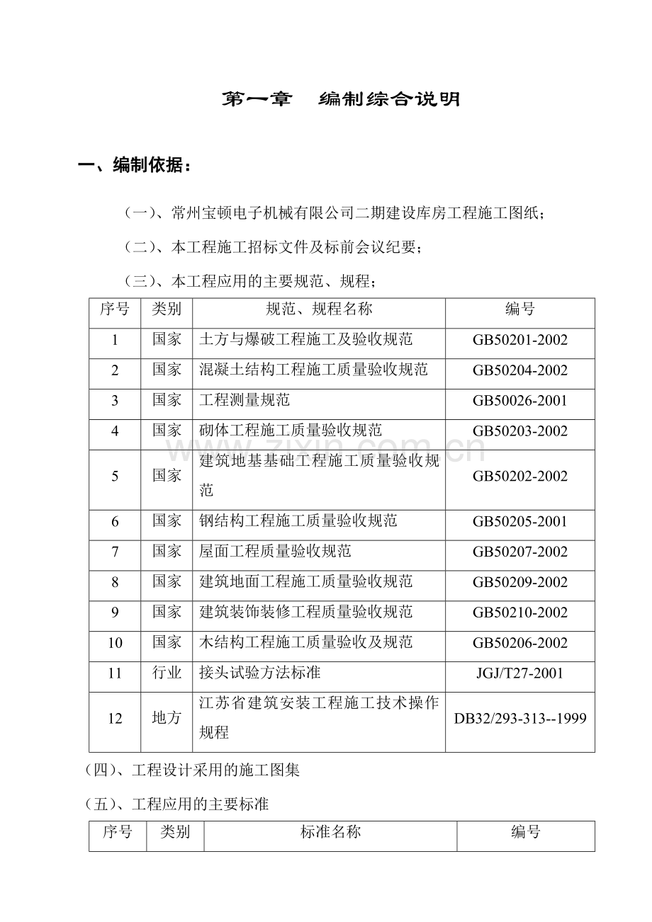 厂房及仓库施工组织设计方案副本-.docx_第1页