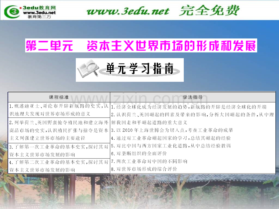 高一历史开辟新航路.pptx_第1页