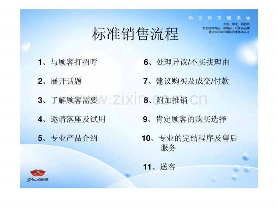 销售知识培训.pptx_第2页