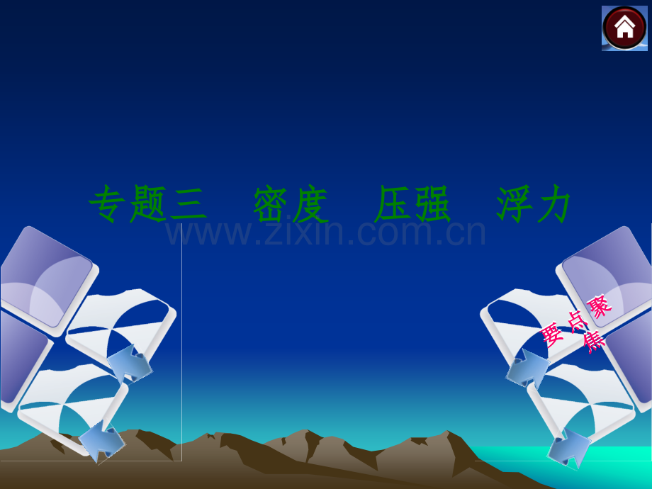 2014北师大版中考复习方案专题三密压强浮力.pptx_第2页