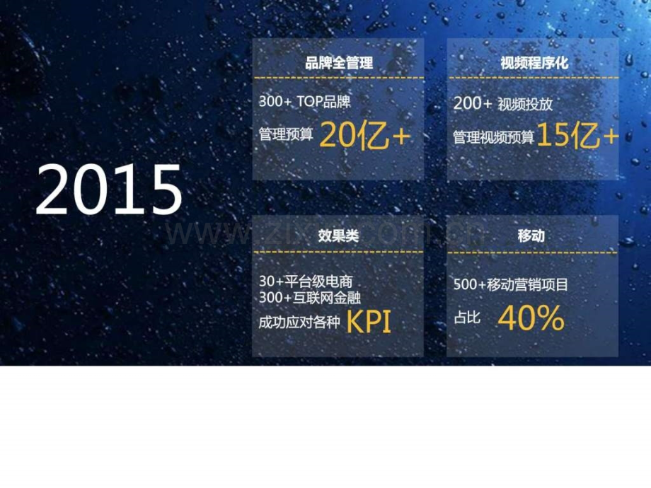 销售版2016产品升级及六大应用场景品友互动图文.pptx_第2页