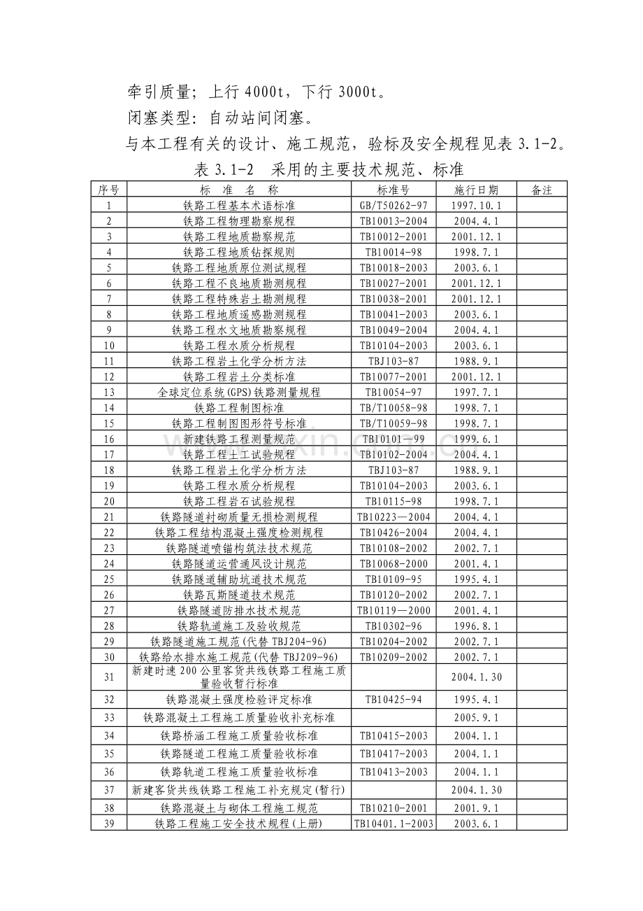 关角隧道实施性施组.docx_第2页
