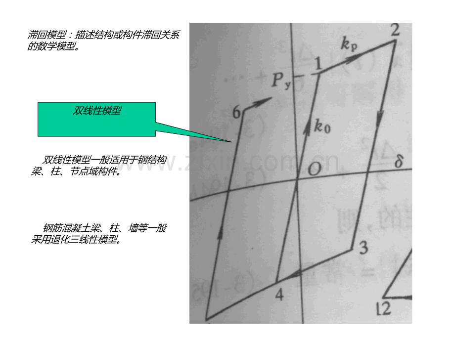 抗震设计补充1非线--性反应建筑资料.pptx_第1页