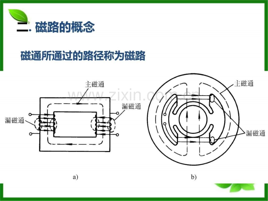 顾绳谷电机及其拖动基础讲义.pptx_第2页