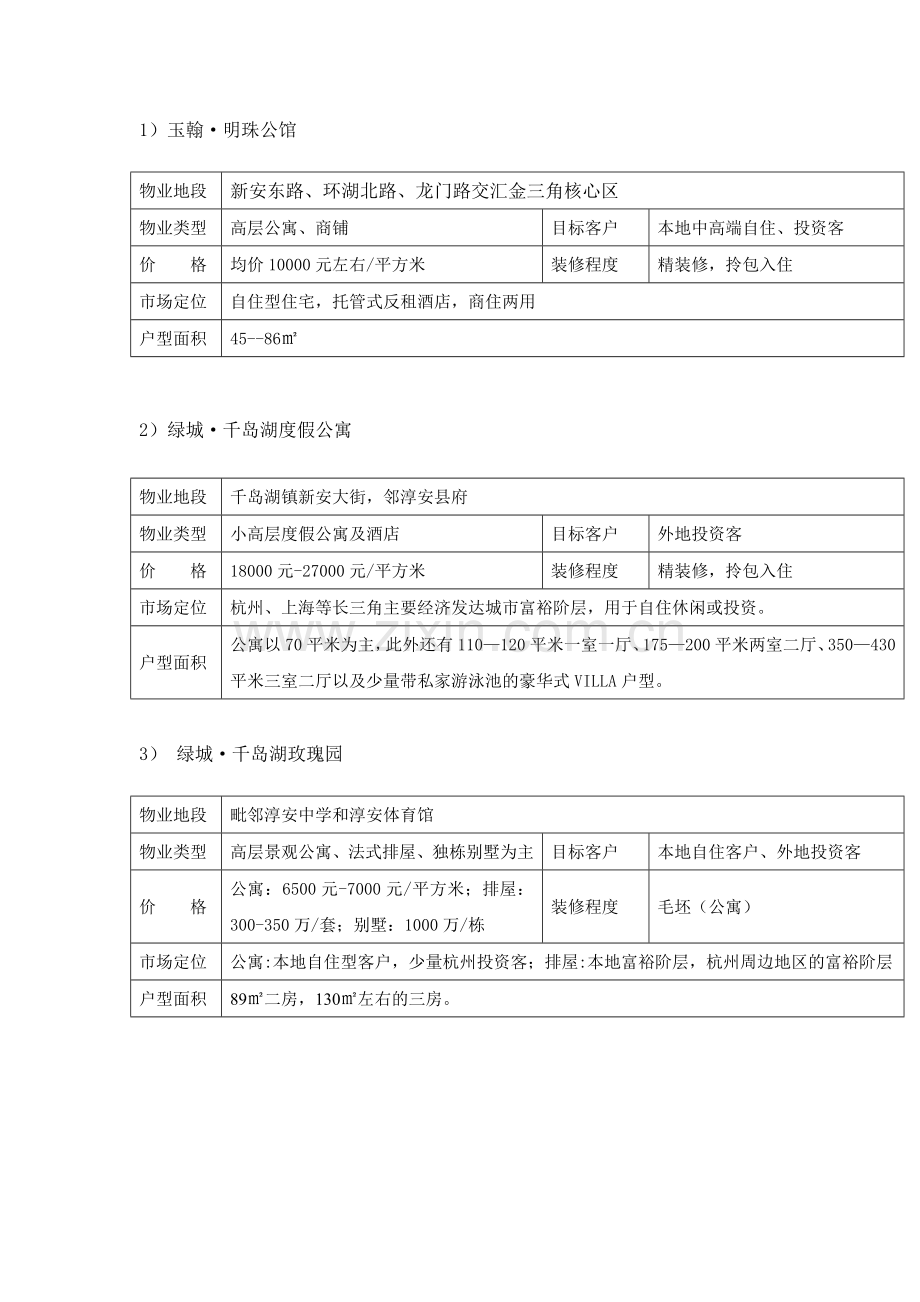玉翰明珠公馆强销持续期推广计划.doc_第2页