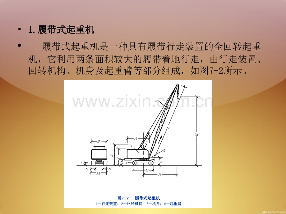 各种起重机械图示.pptx_第1页