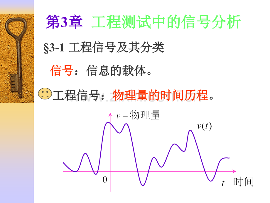 第3章-工程测试中的信号分析-检测技术与仪器-工程测试技术-教学课件.pptx_第2页