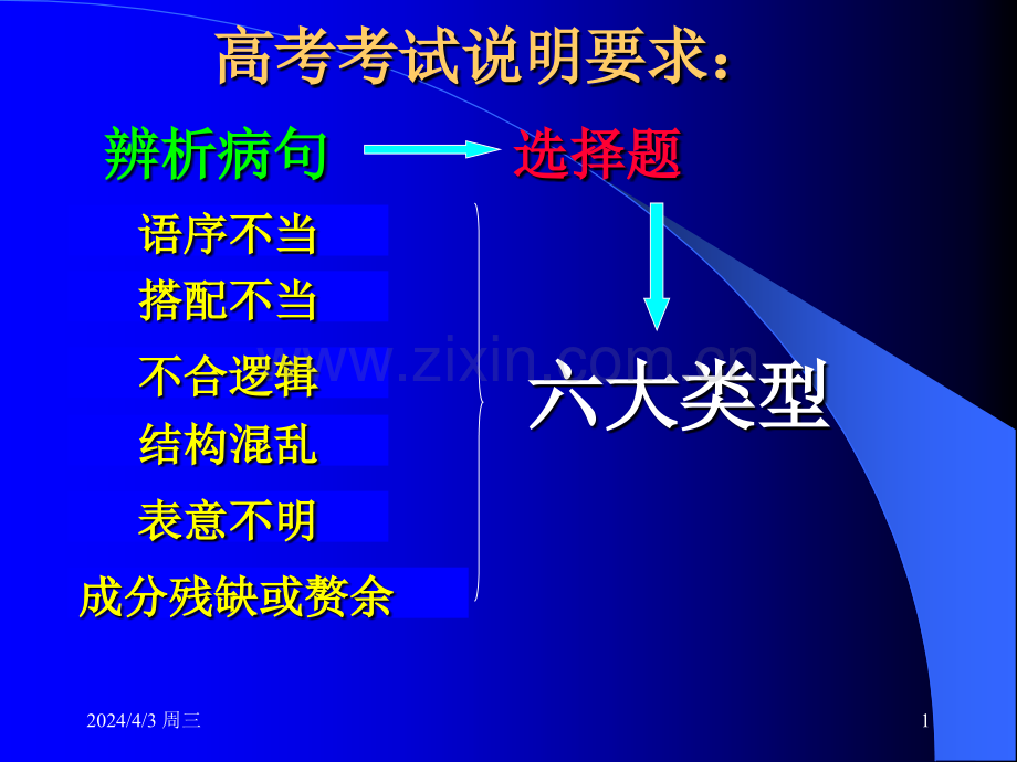 高考语文病句分析已改完.pptx_第1页