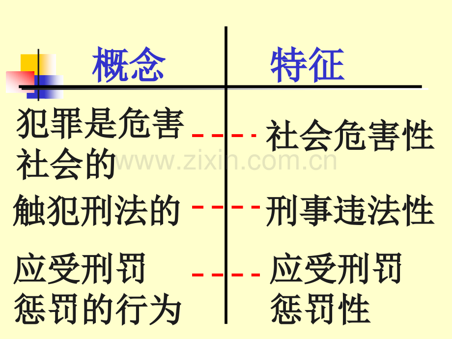 犯罪的分类.pptx_第1页