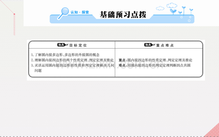 高中数学直线与圆位置关系2圆内接四边形性质与判定定理新人教A版选修.pptx_第2页