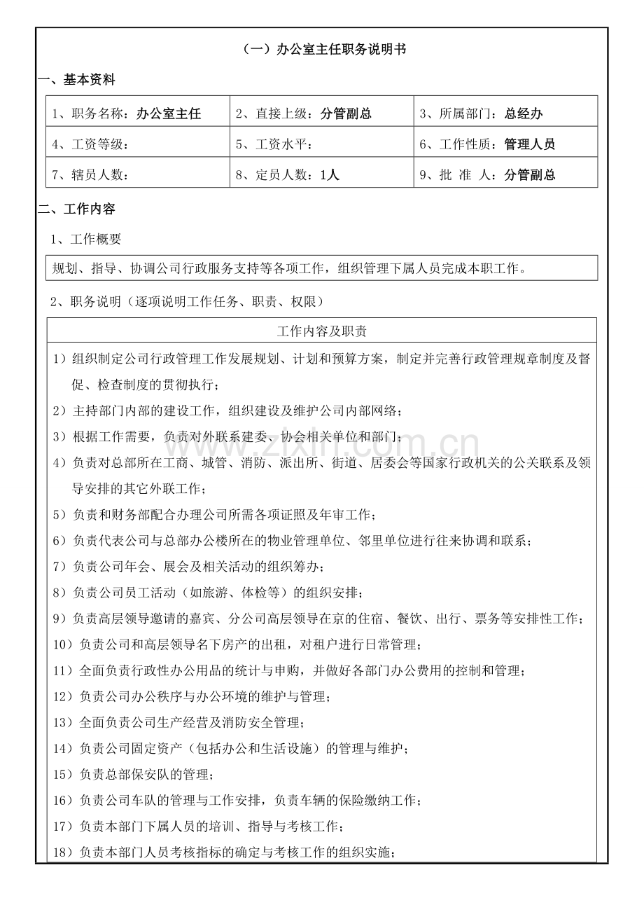 行政部人员岗位职责.doc_第2页