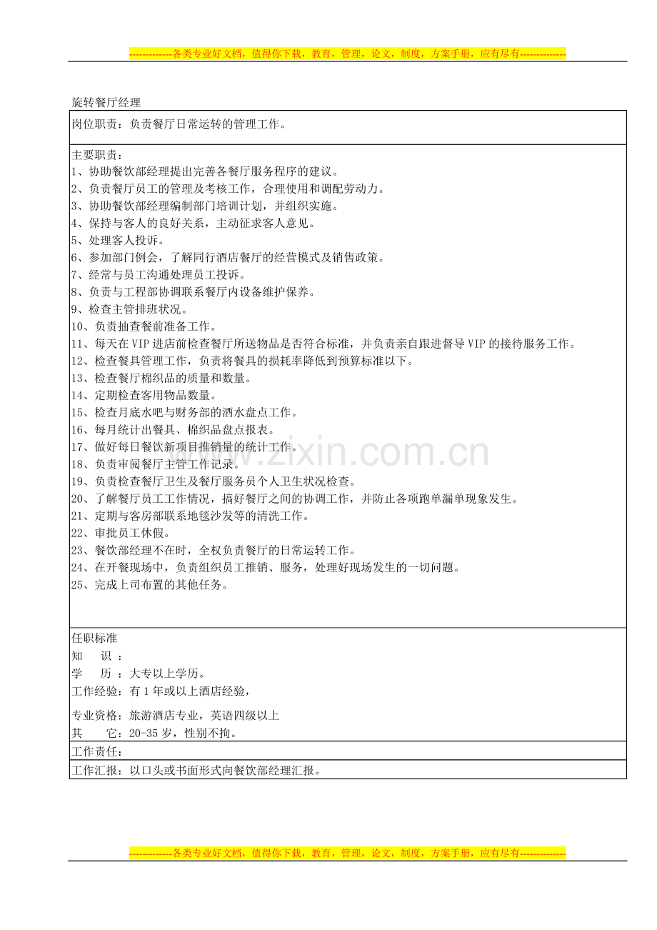 西厨房制度.doc_第1页