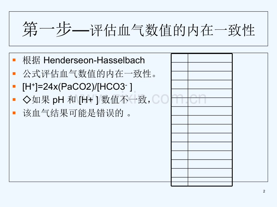 经典动脉血气分析六步法-PPT.ppt_第2页