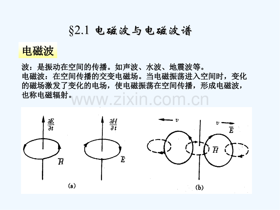 电磁波与遥感物理基础.pptx_第2页
