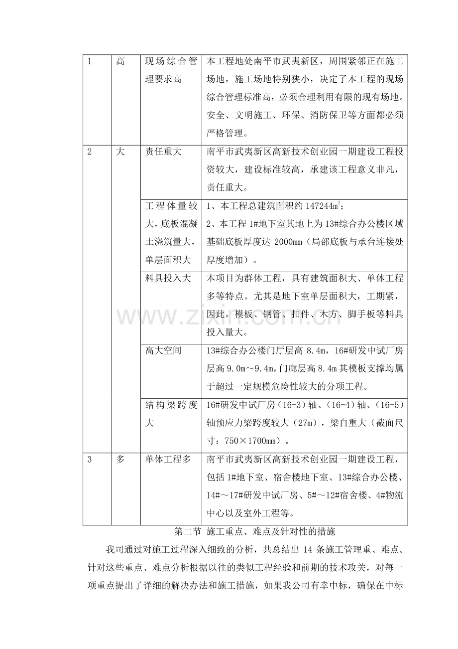 建筑工程-实施难点和对策.pdf_第2页