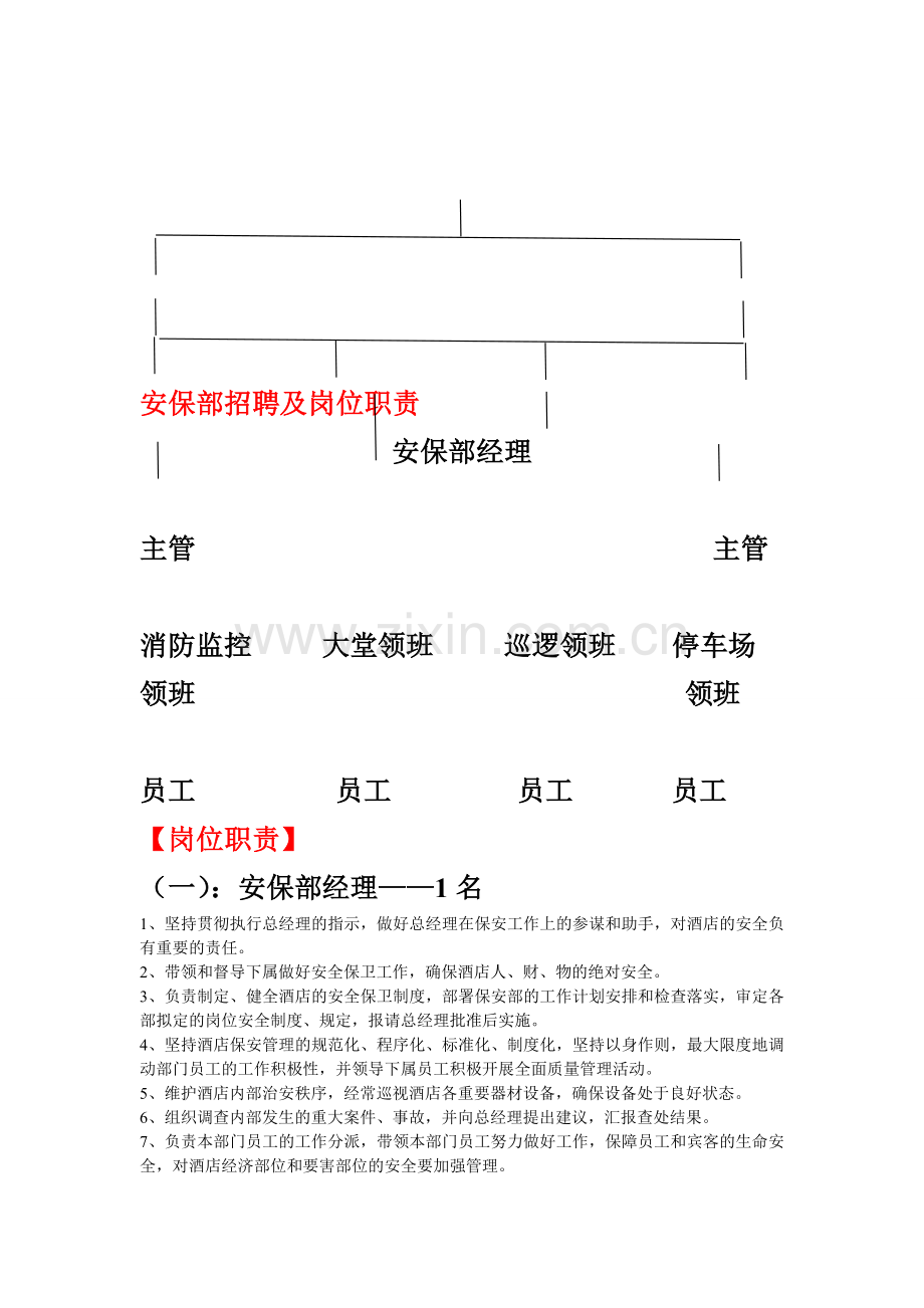 安保部招聘及岗位职责.doc_第1页