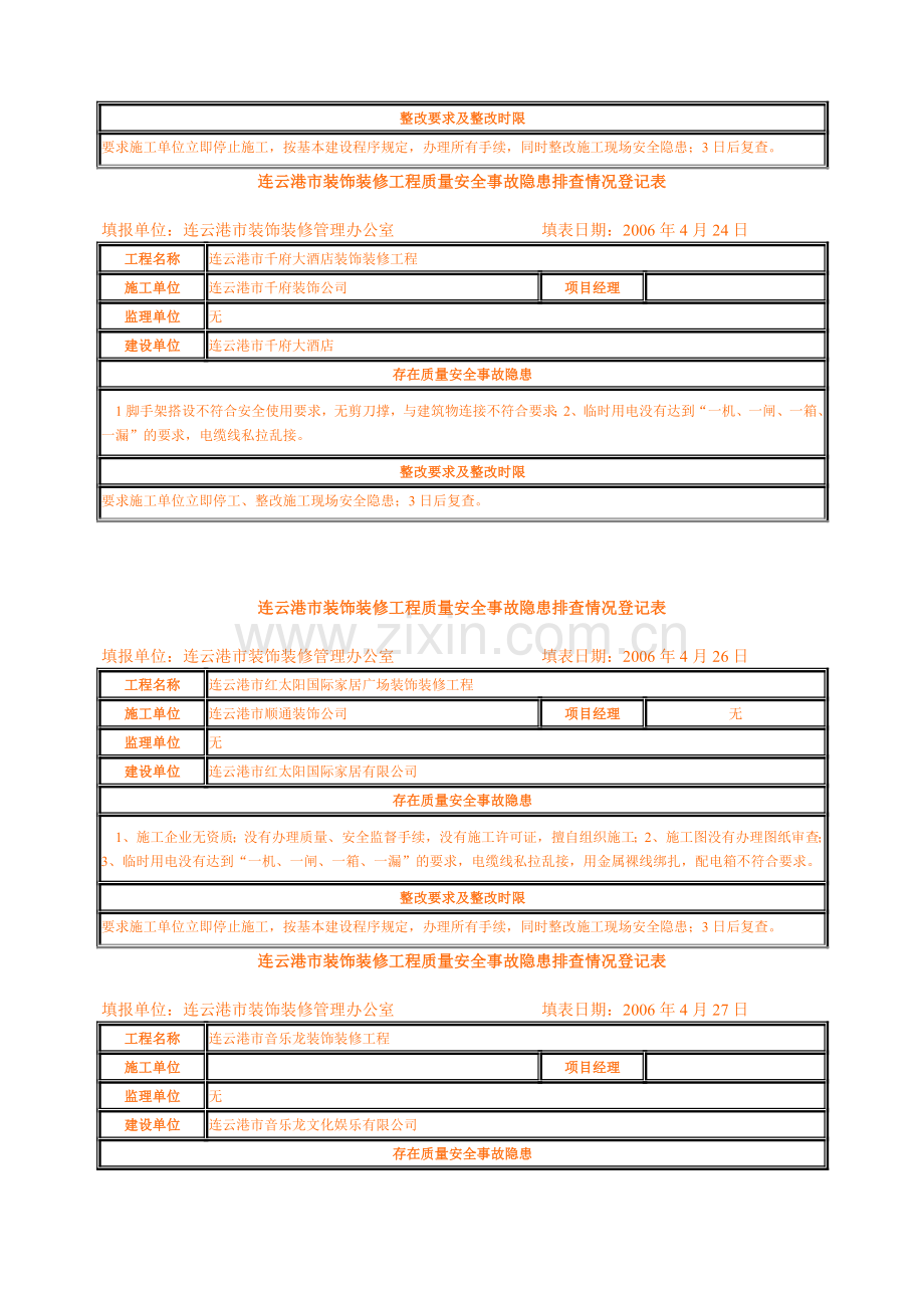 连云港市装饰装修工程质量安全事故隐患排查情况登记表..doc_第2页
