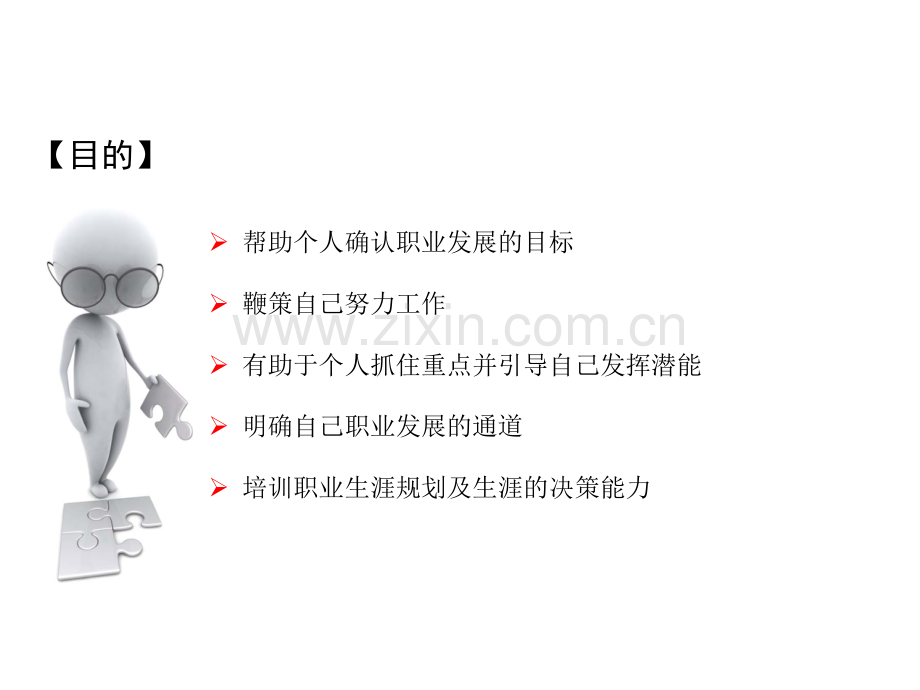 医药代表职业生涯规划概要.ppt_第2页