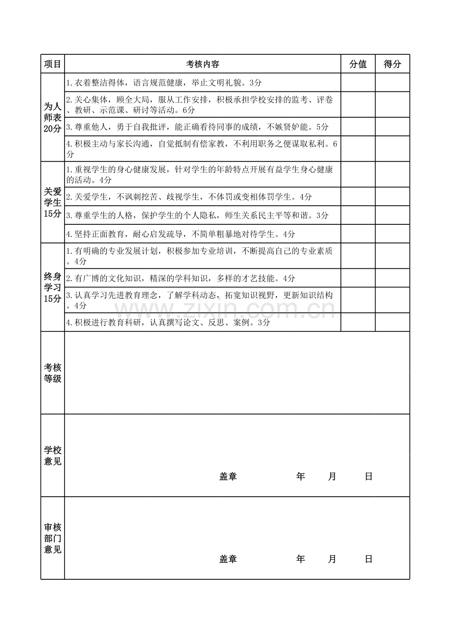 师德师风考核表(2016年用此表).xls_第2页