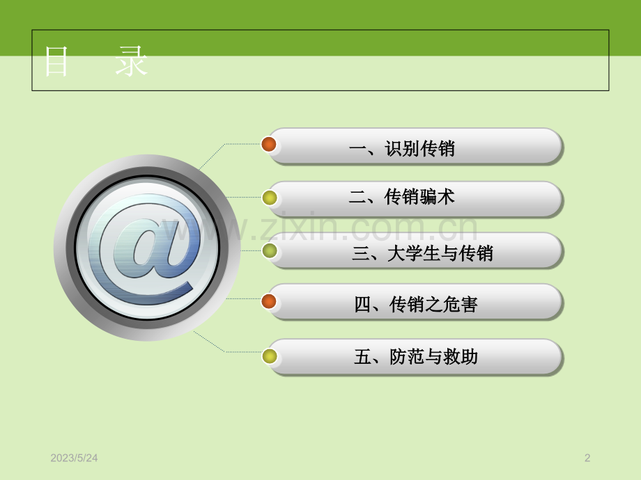 防传销主题班会.ppt_第2页