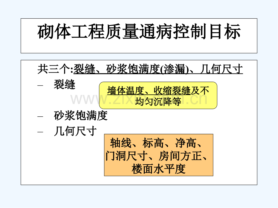质量通病砌体-PPT.pptx_第2页