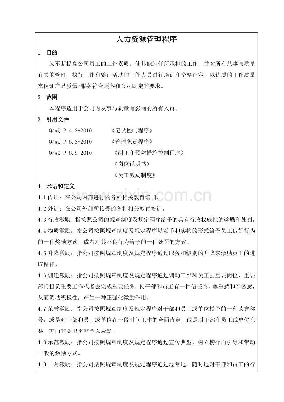 6-1人力资源管理程序.doc_第1页