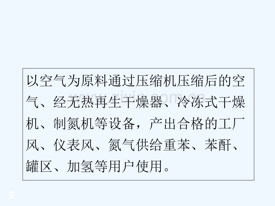 空压制氮装置-PPT.ppt_第2页