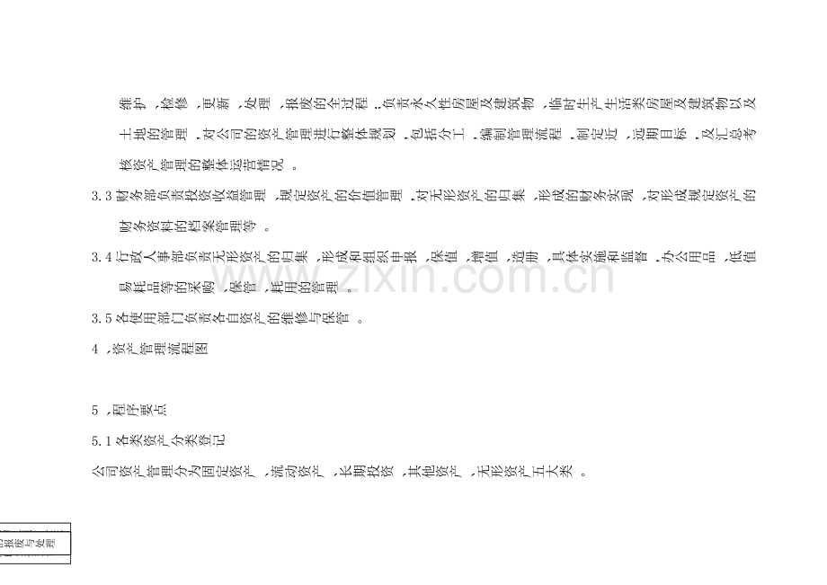 70物业公司人力资源管理控制规程.doc_第2页