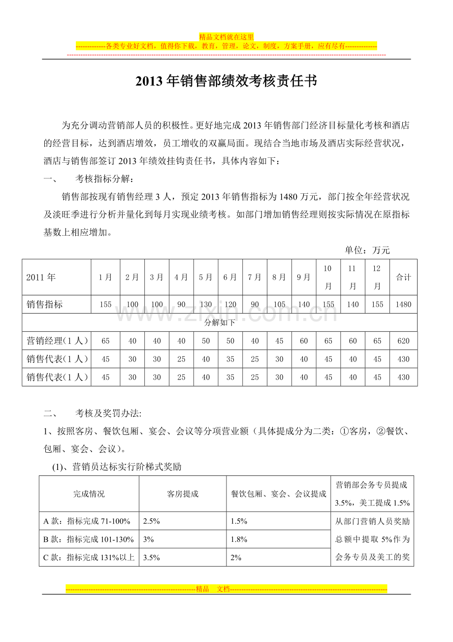营销绩效考核方案.doc_第1页