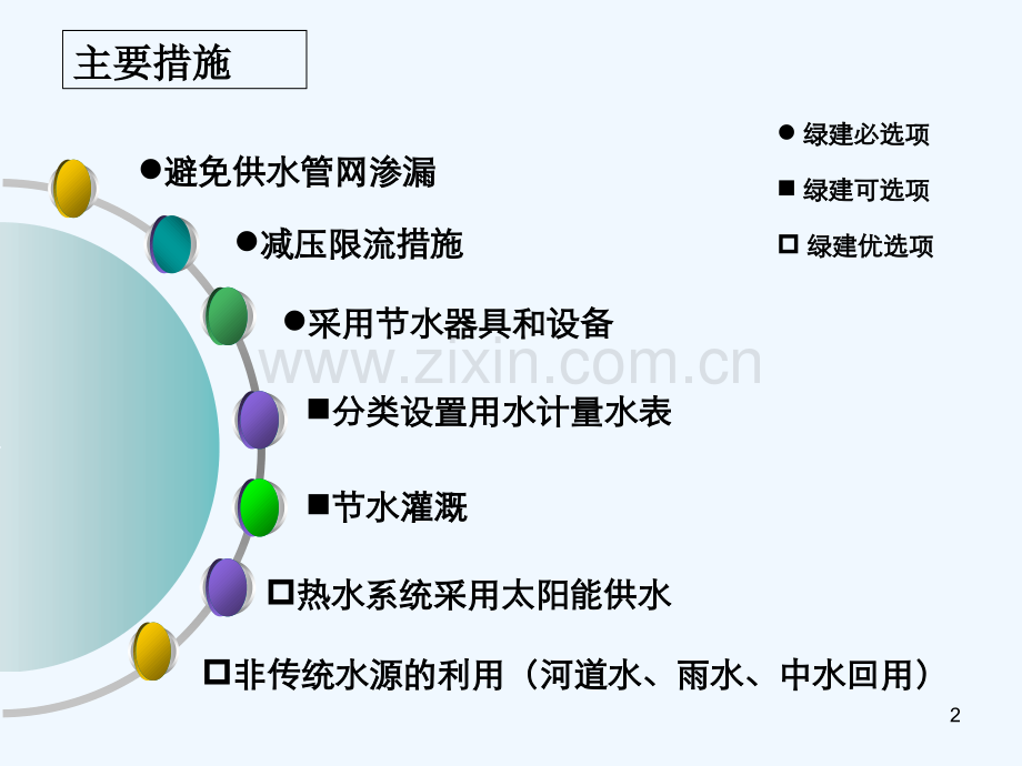绿色建筑节水节能设计措施-PPT.ppt_第2页
