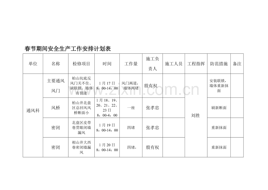 春节期间安全生产工作安排计划表..doc_第1页