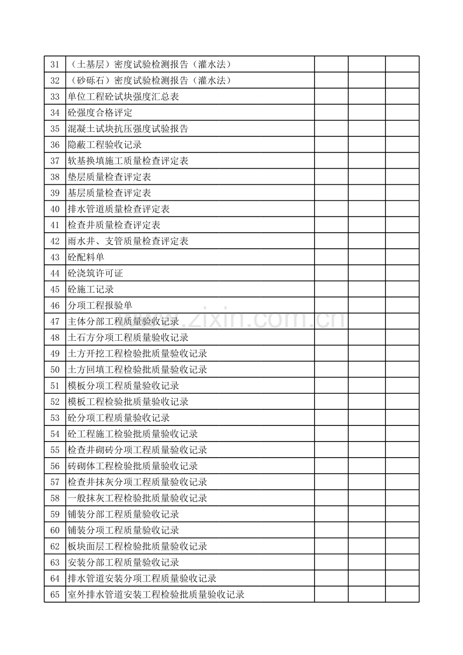 市政道路工程竣工资料目录.xls_第2页
