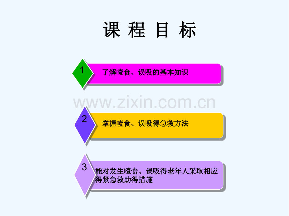 救助噎食误吸ppt.pptx_第2页