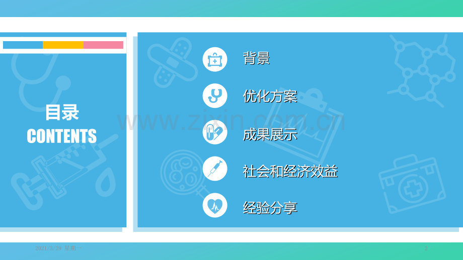 胸痛中心经验分享.ppt_第2页