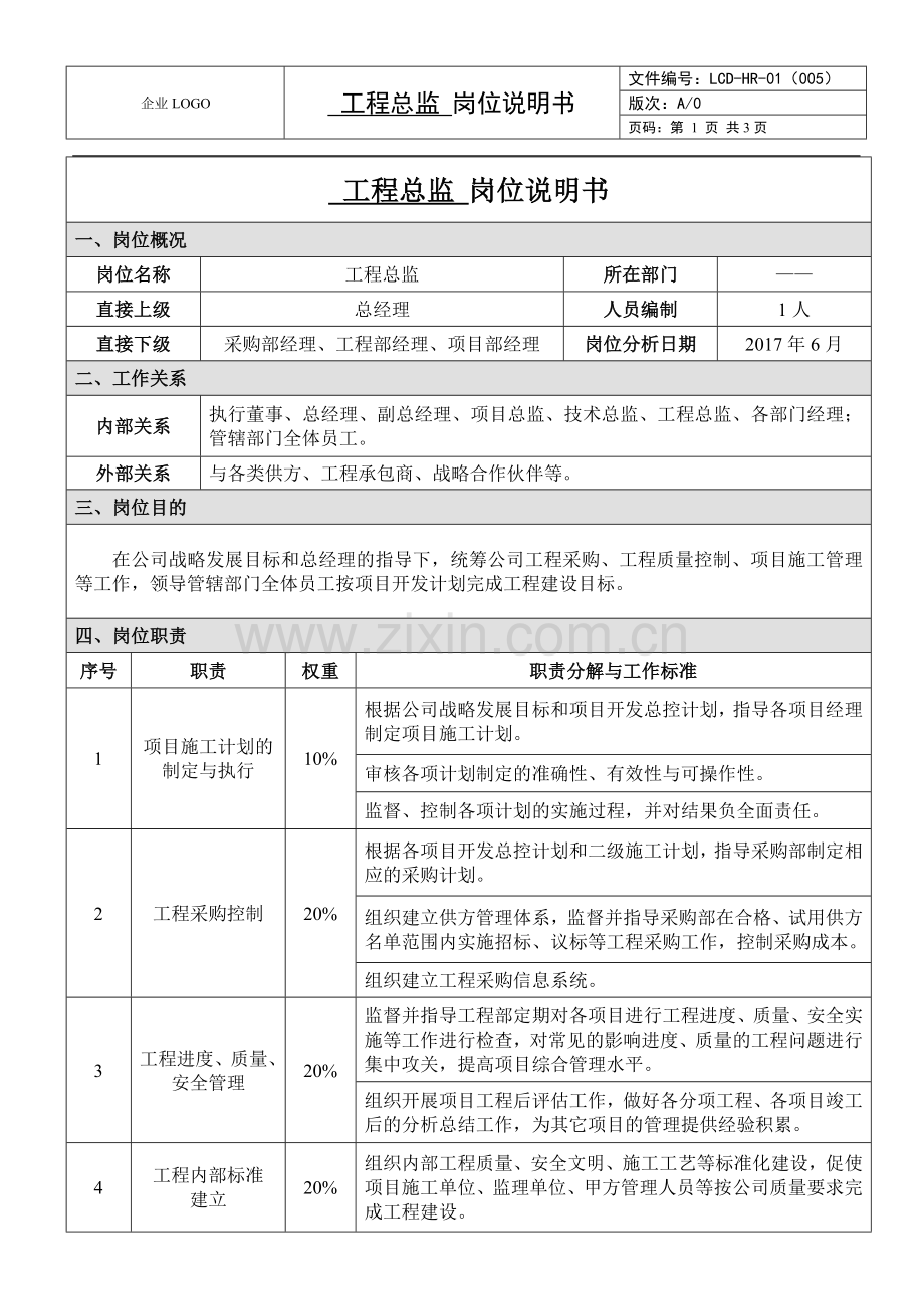 岗位说明书(工程总监).doc_第1页