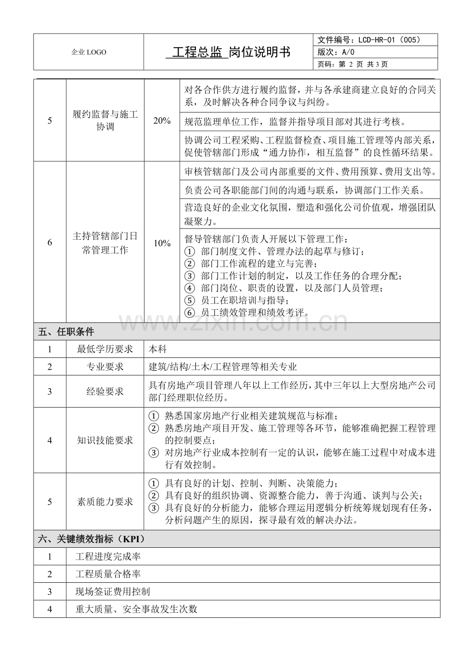 岗位说明书(工程总监).doc_第2页
