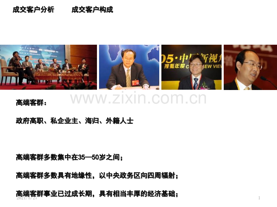 万科成交与未成交客户分析模板.ppt_第1页