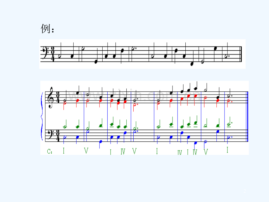 为低音旋律配和声-PPT.ppt_第2页