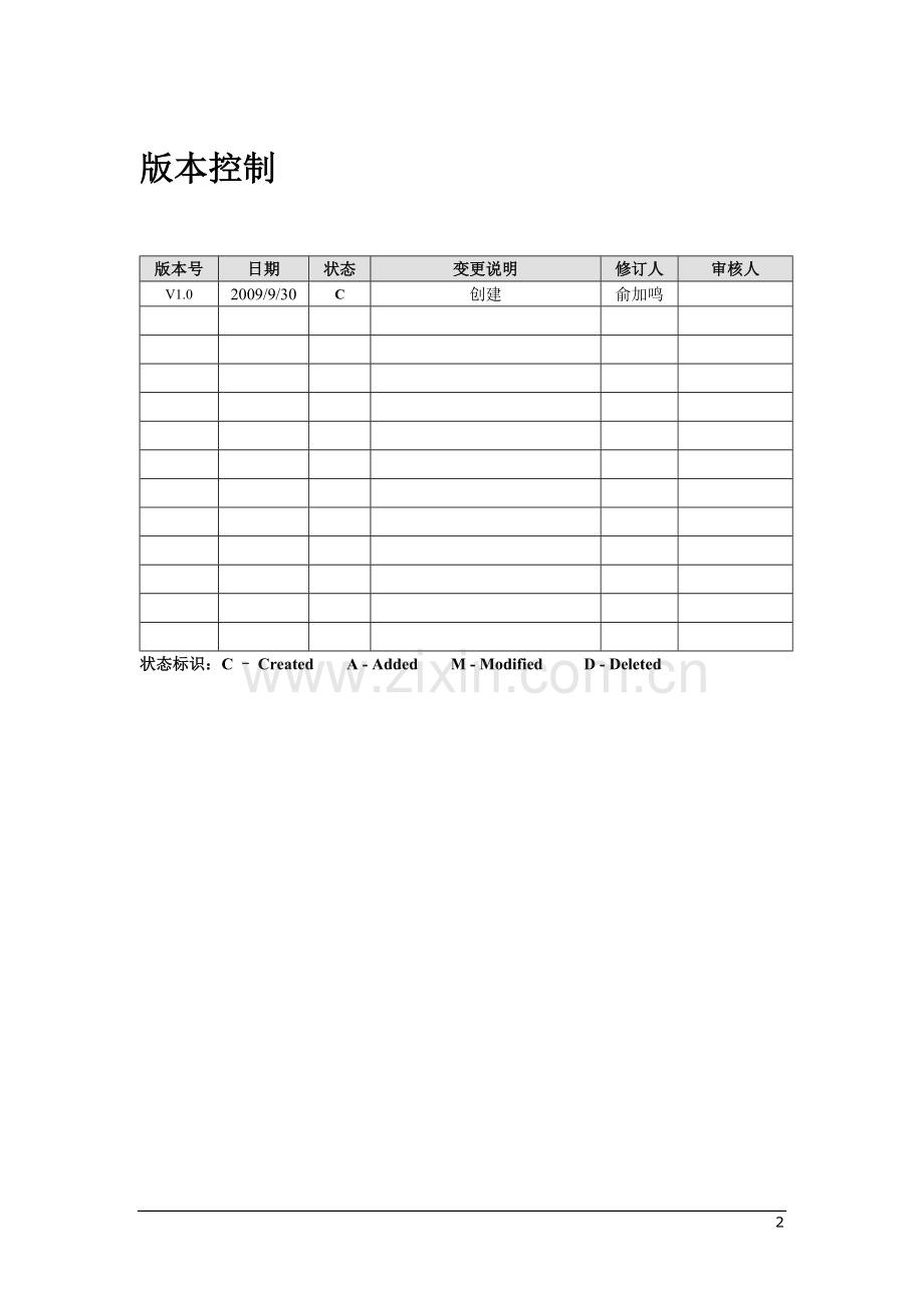 安全告警监控快速使用手册.doc_第2页