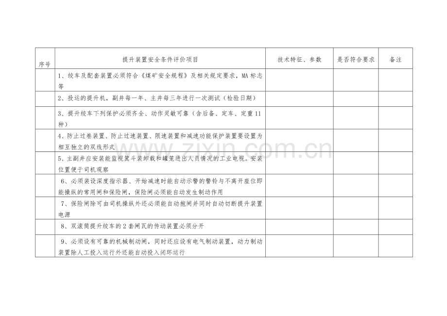 煤矿矿井机电安全条件评价检查表..doc_第2页