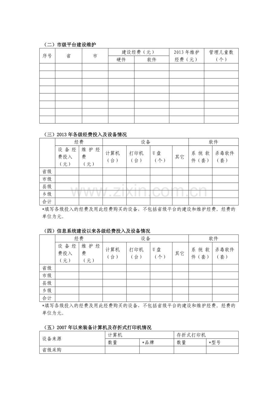 2013年度免疫规划信息化总结模板.doc_第2页
