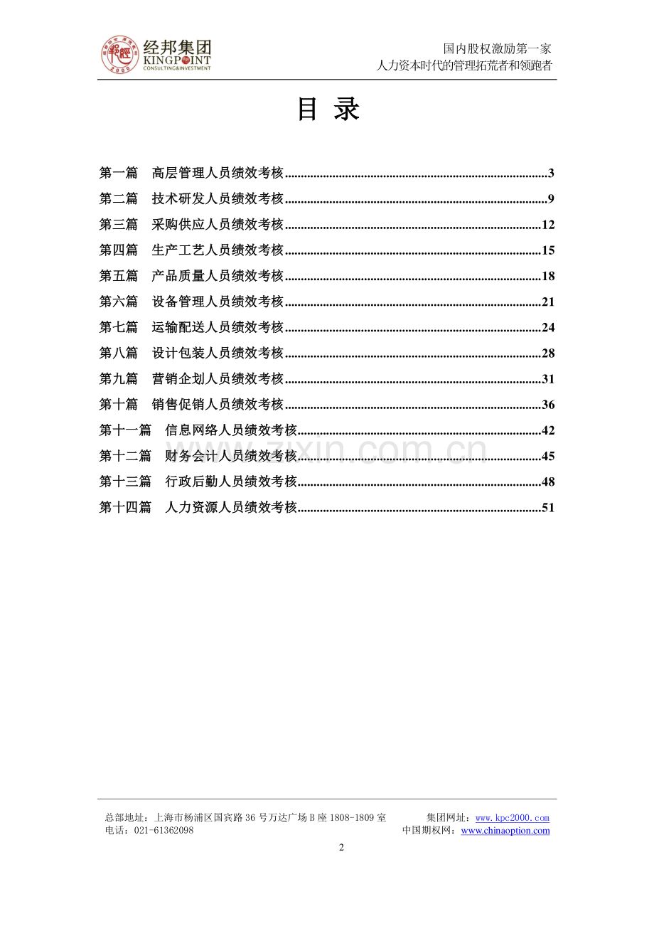 常见岗位KPI指标库.pdf_第2页